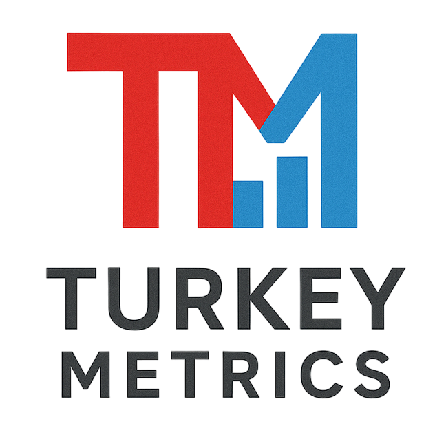 Turkey Metrics
